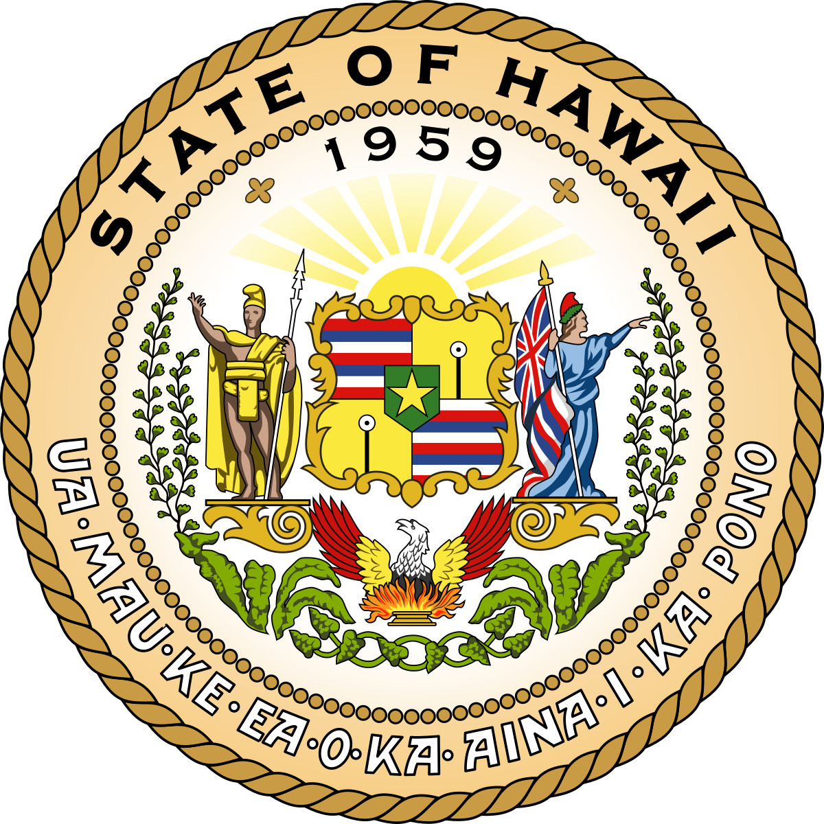 Hawaii Emotional Support Animal Laws
